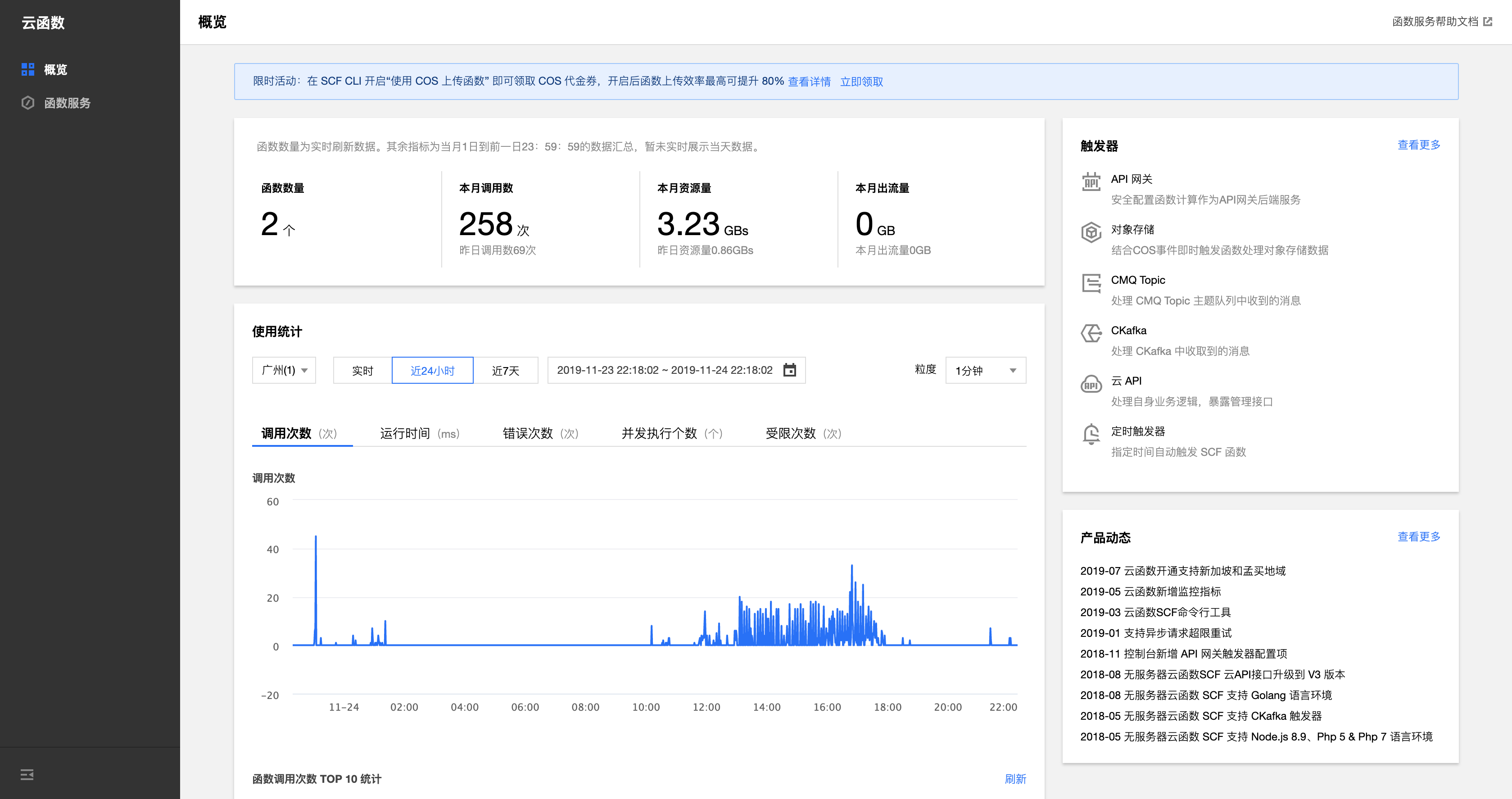 腾讯云函数概览